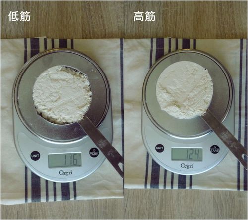 15分钟等于多少刻
