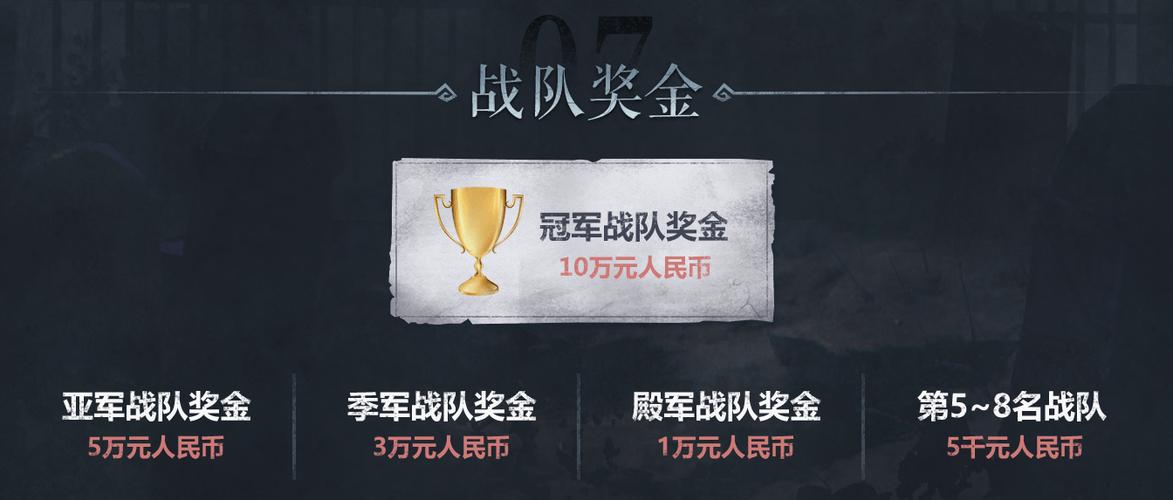 第五人格ivc夏季精英赛缩略图
