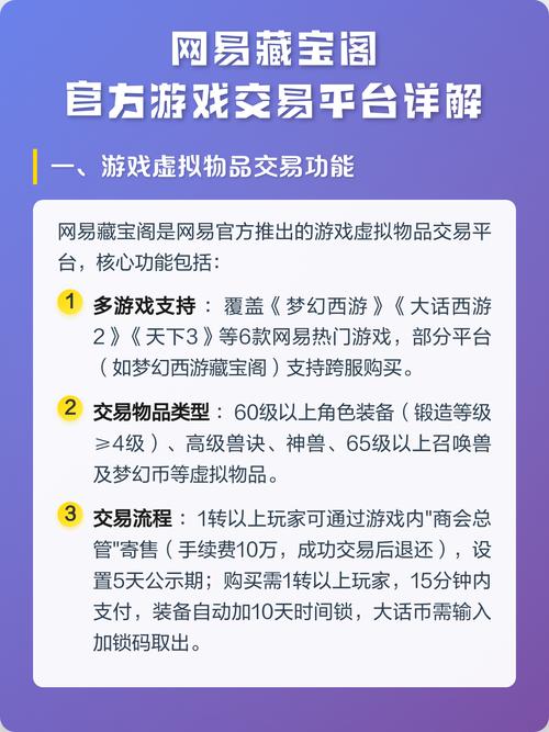 网易官方藏宝阁