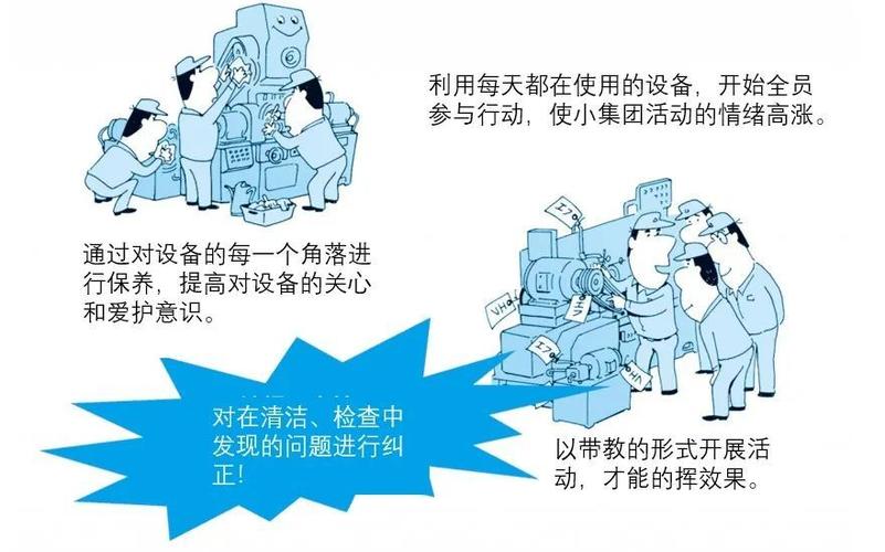 如何做好tpm管理