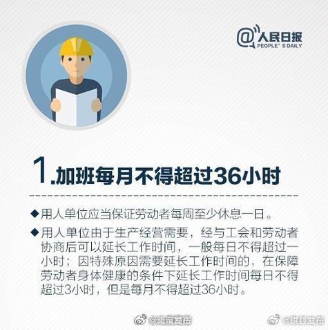 一天工作超过12小时怎么投诉截图