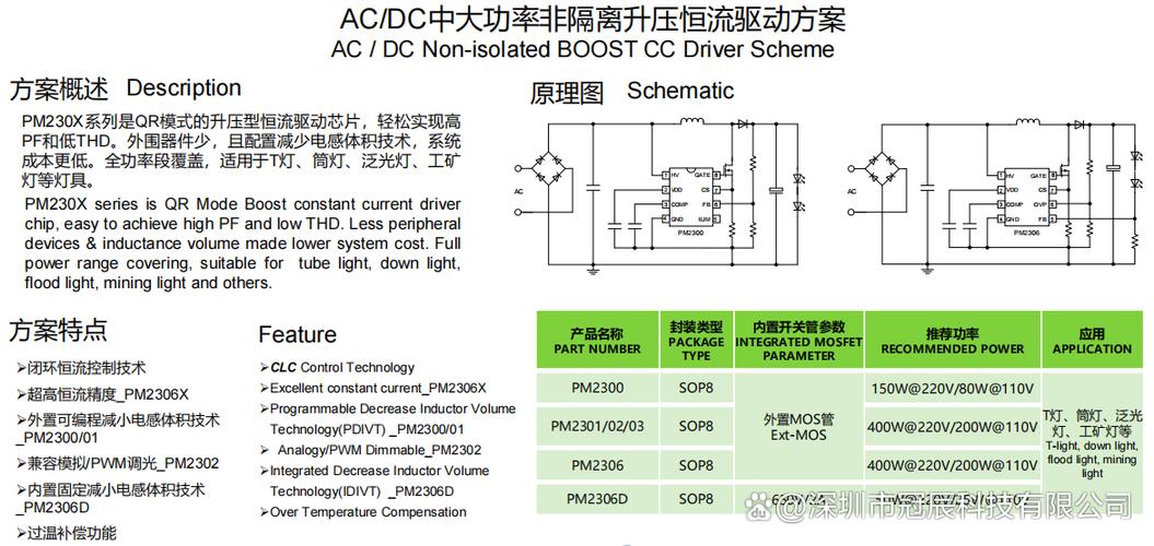 led隔离驱动与非隔离驱动