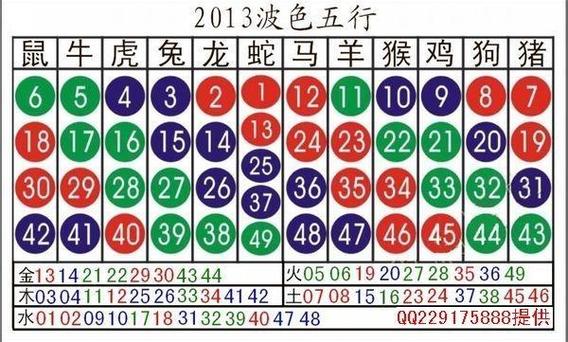 豆什么生肖游戏截图