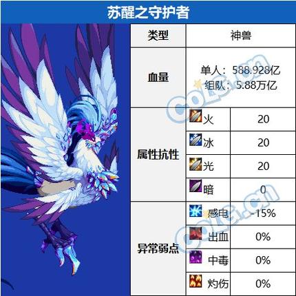把所有玩家血量改为500的指令截图
