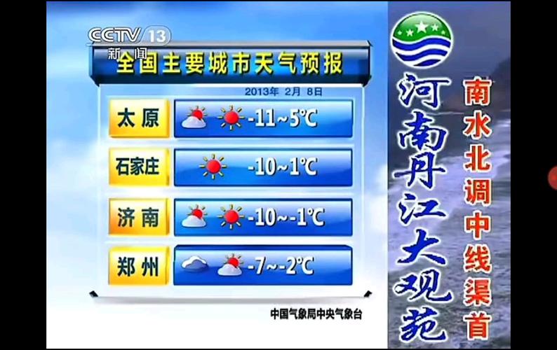 什么天气预报最准确排第一