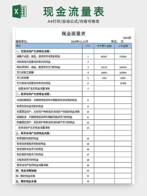 出纳现金流量表模板