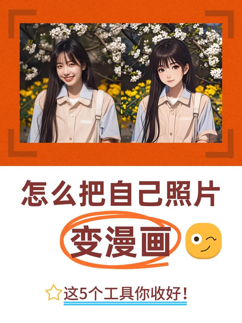 抖音照片变成漫画的软件