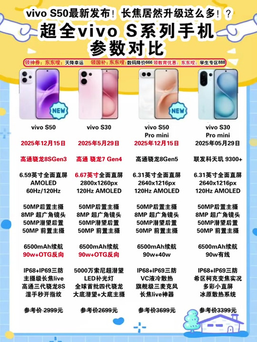 vivox30参数配置