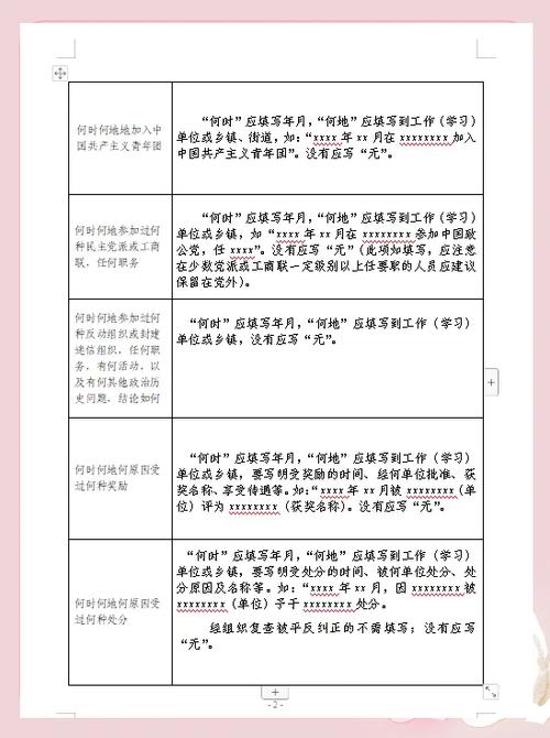 入党有何专长填什么好