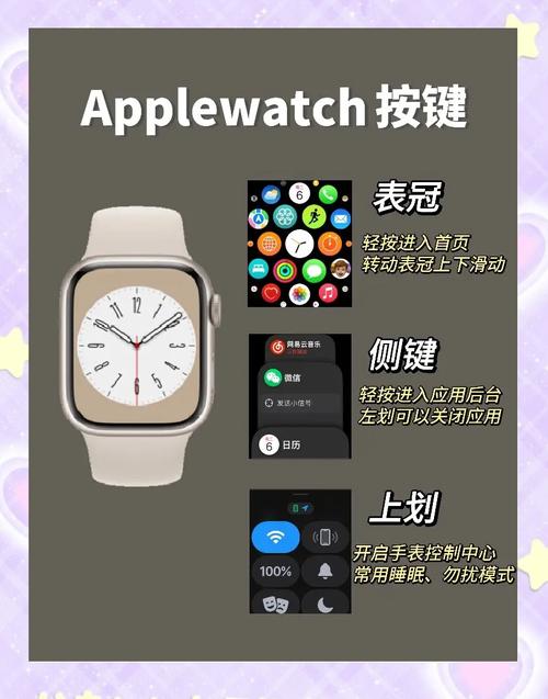 苹果手表连接安卓的方法