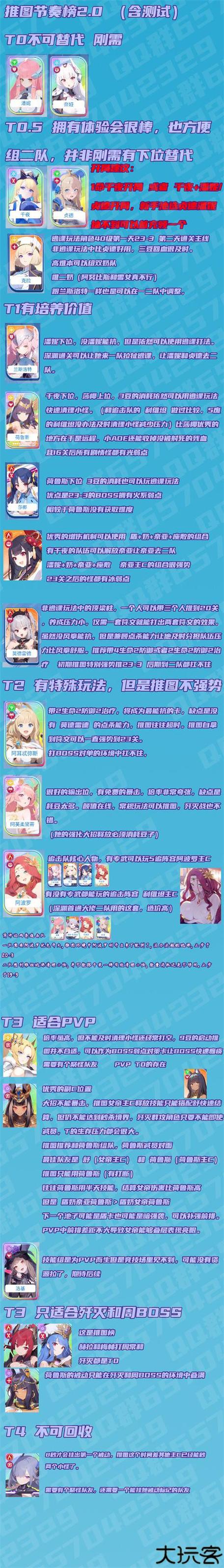 禁域战姬作弊菜单(悬浮球)