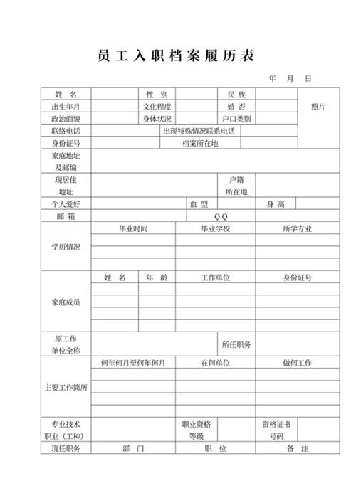 简历模板word免费版