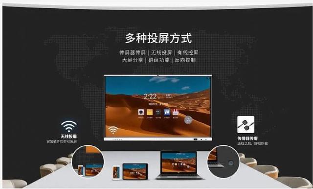 Eshare投屏