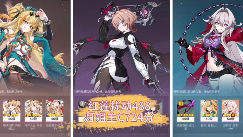 崩坏3新版深渊奖励