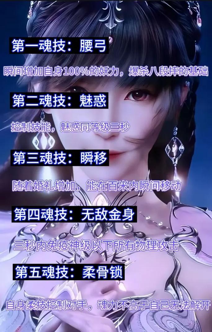 小舞的九大魂技介绍图标