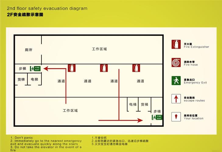 火位号分布图