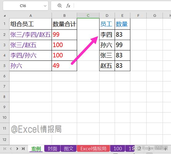 工资计件怎么算