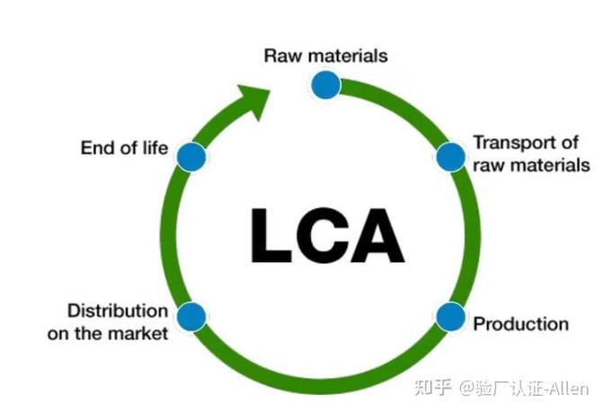 sTLlcA