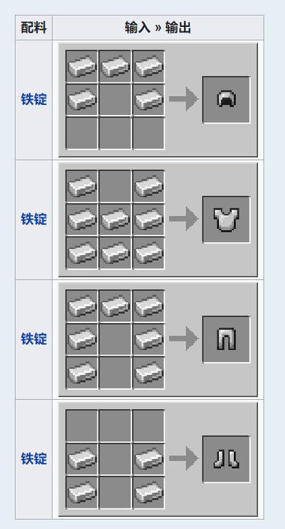 我的世界基岩版钢铁侠