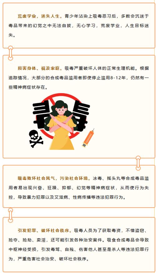 禁毒相关知识