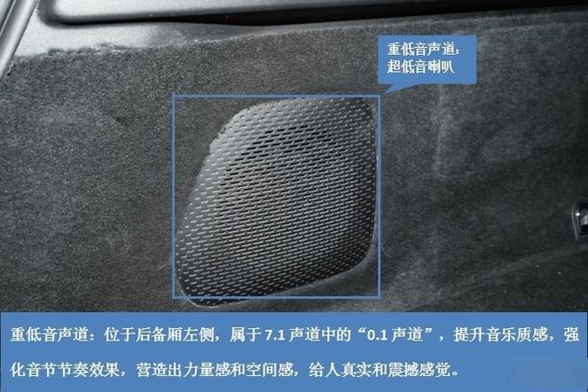 音响组成图解截图