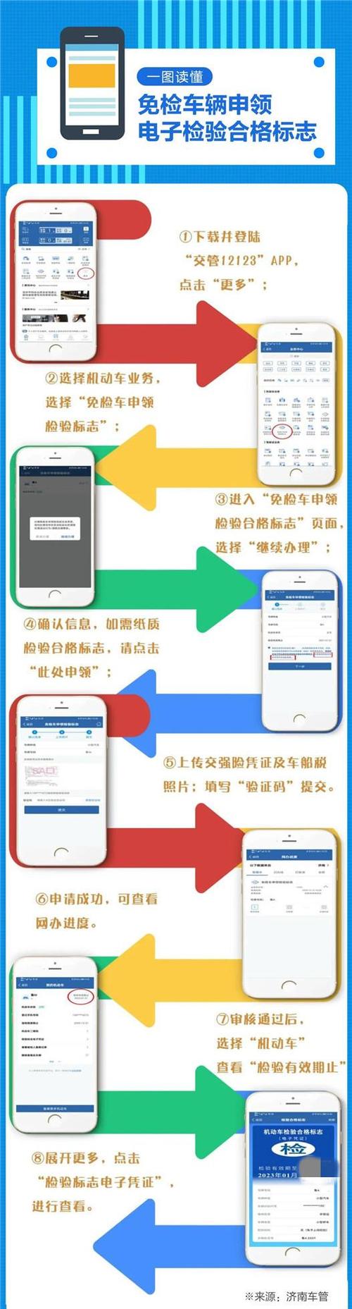 年检合格标志在哪里领取