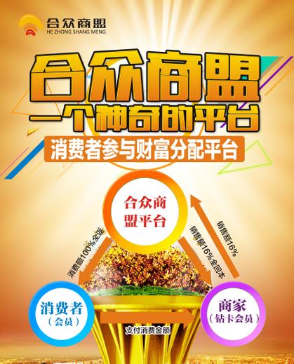 中国商盟会平台