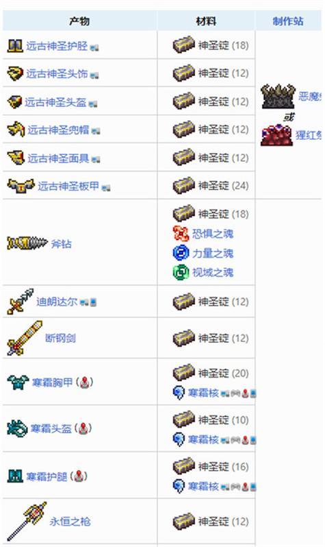 泰拉瑞亚神圣粉末怎么合成