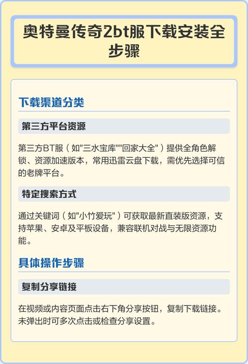 奥特曼传奇二bt服怎么下载