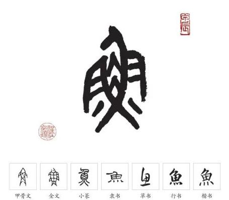 一个鱼一个支读什么字