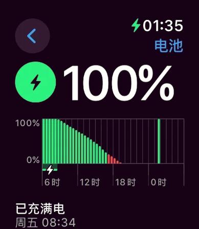 手机待机一晚上掉多少电正常截图