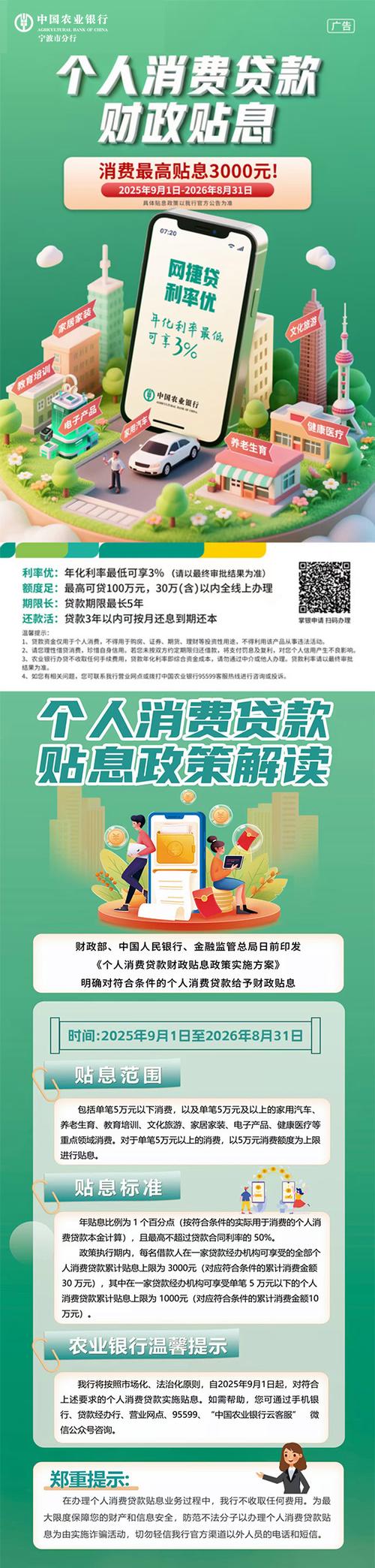 个人消费贷款用途