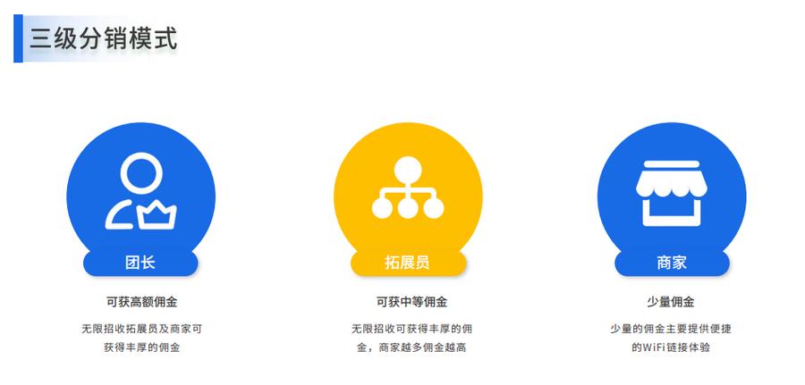 小程序下载app