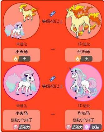 宝可梦剑盾小火马在哪里捕捉缩略图