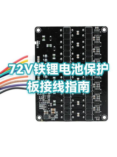 小刀72v电动车实际速度图标