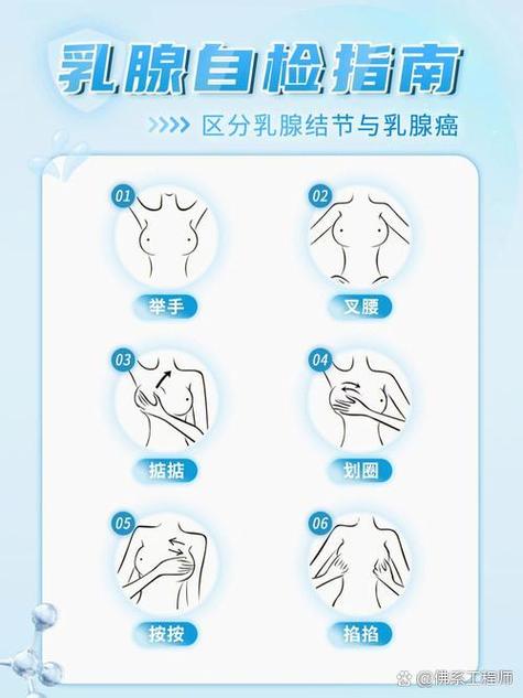 浸润性乳腺癌能吃柚子吗图标