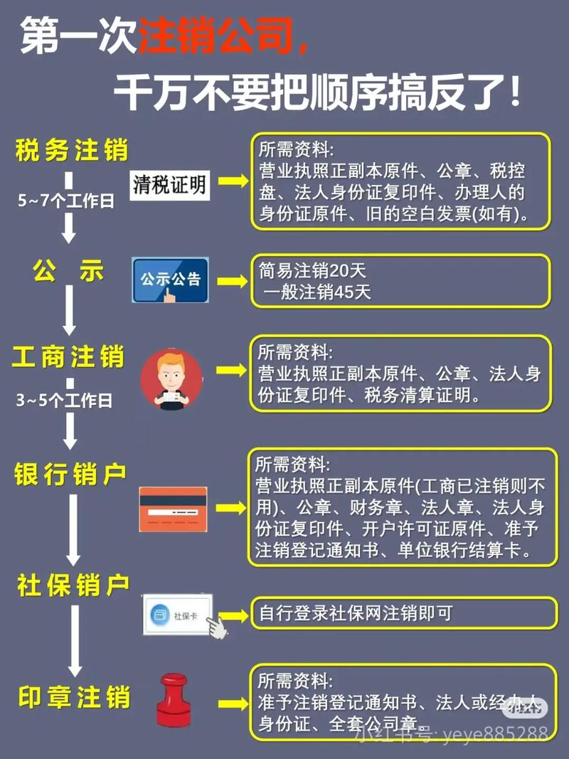 公司注销了质保金怎么办