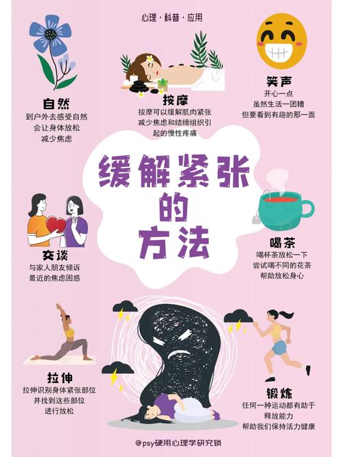 情绪紧张怎么办缩略图