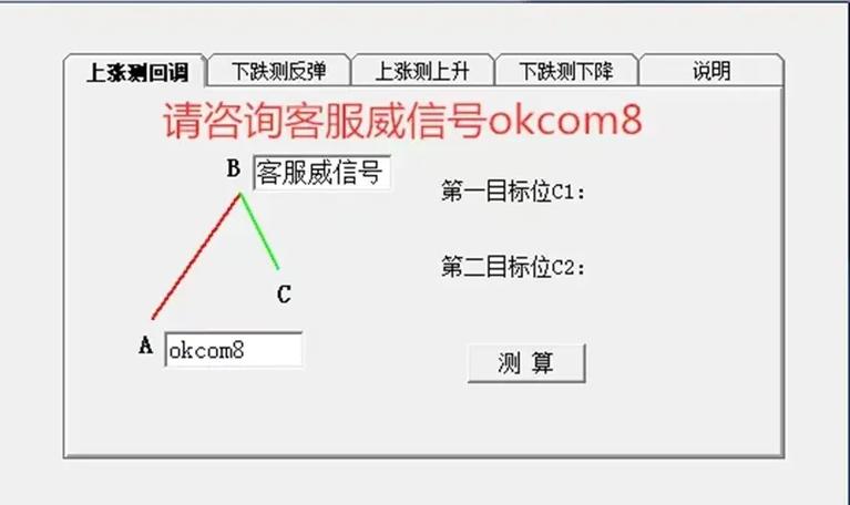 涨跌因子计算器(免费版)