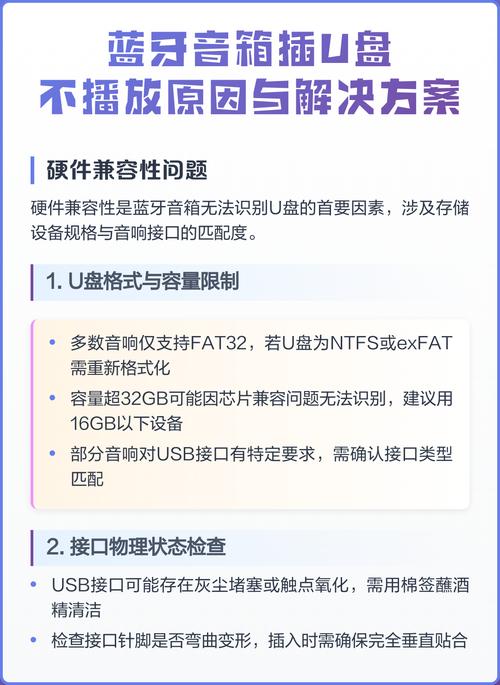 u盘播放不出来怎么回事