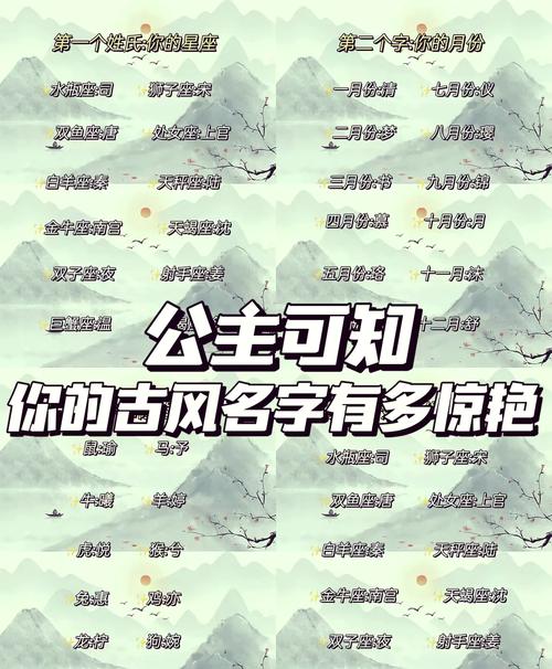 诛仙河灯熟悉的名字截图