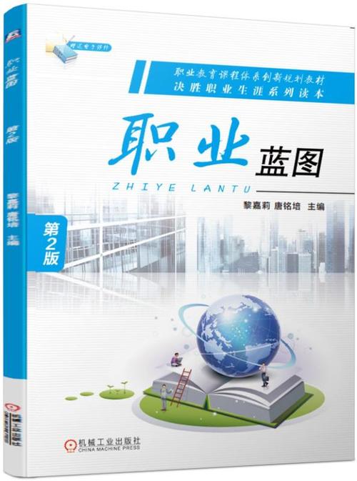 我的职业规划缩略图