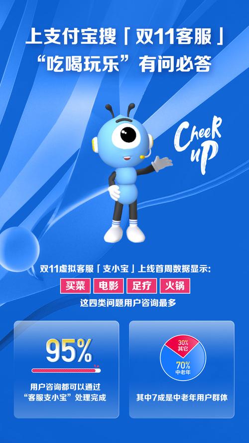 支付宝订阅客服提醒要收费吗图标