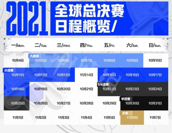 s11世界赛赛程表