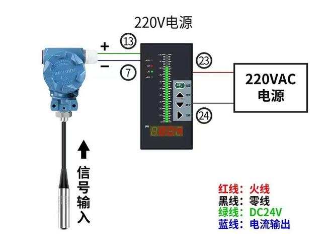 智能光柱测控仪接线图标