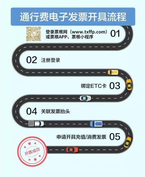 票根小程序游戏截图