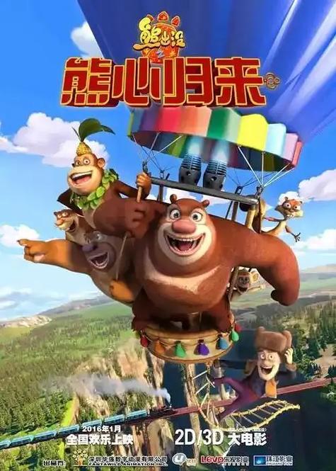 熊出没熊心归来缩略图