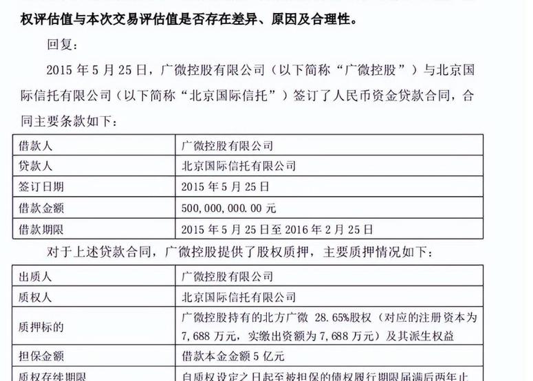 广微控股最新消息今天缩略图
