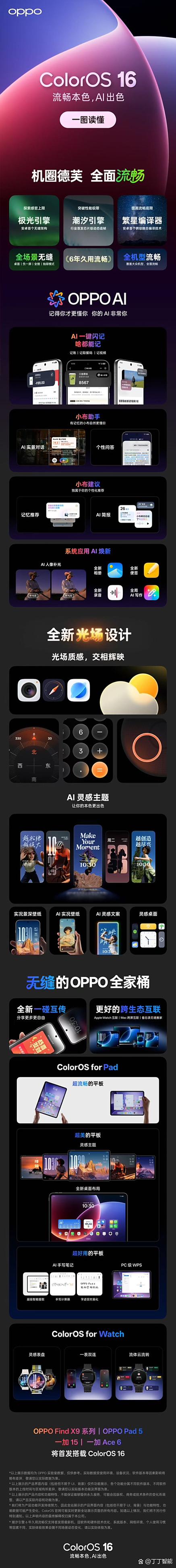 coloros是什么版本