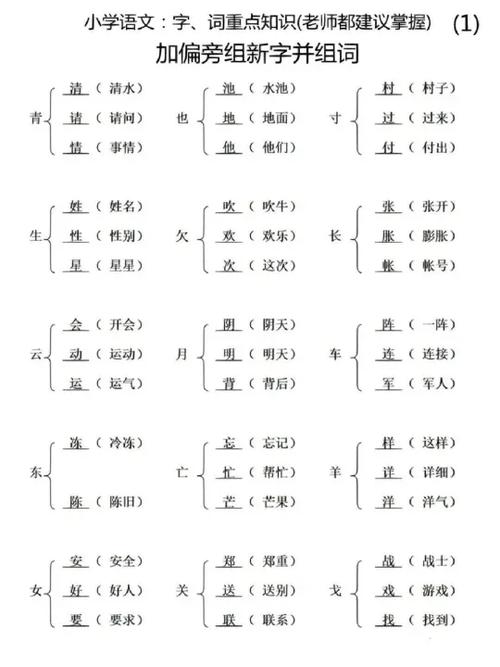 木加偏旁组字大全